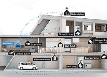 service-image